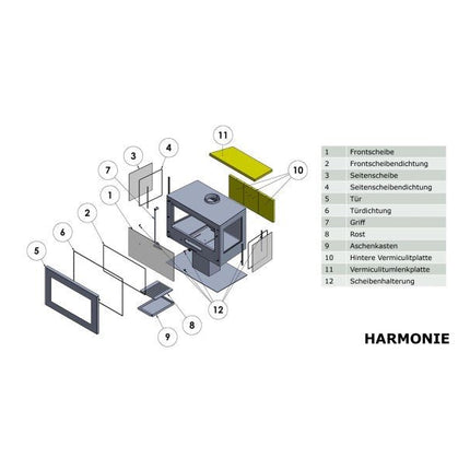 Panadero Harmonie 3V Kaminofen Stahl Schwarz Metallic 7,9 kW